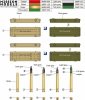 Gecko Models 16GM0014 German 7,5 cm Pak 40 Ammo Boxes w/Shells Set 1/16